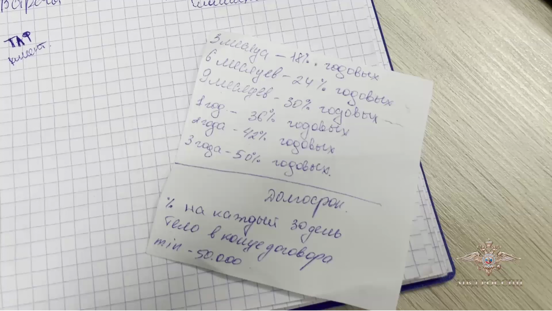 Оперативники Центрального округа столицы пресекли деятельность финансовой пирамиды