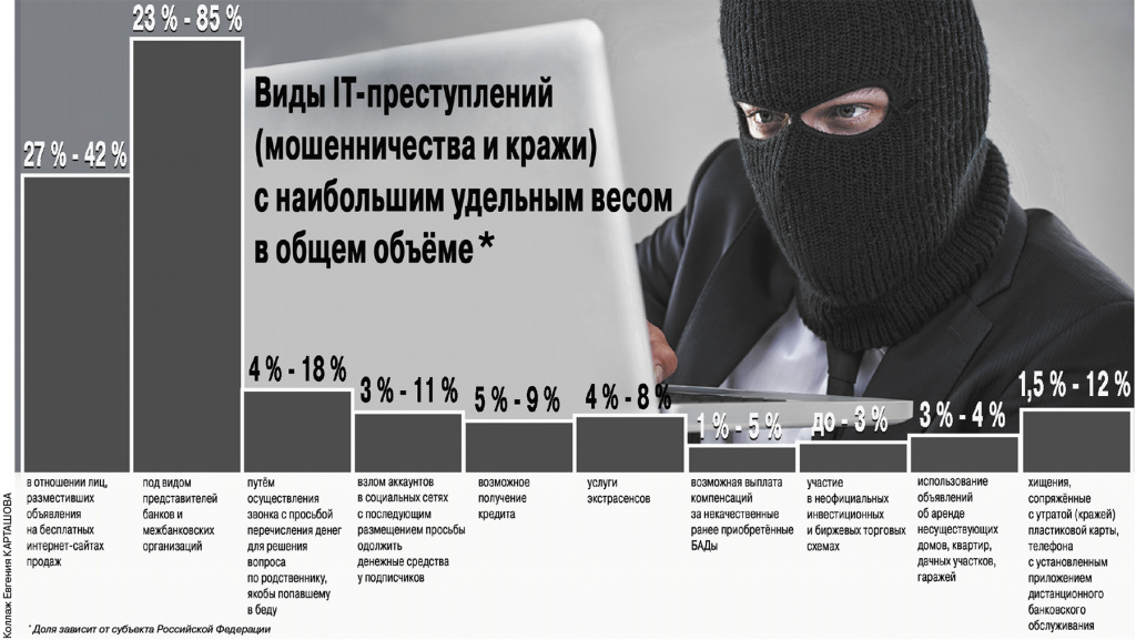 10.09 Где лежит бесплатный сыр-3.jpg